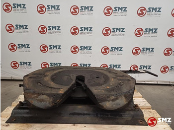 Vändskivekoppling JOST