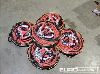 Entreprenadutrustning