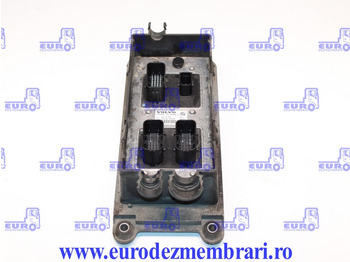 Kontrollenhet VOLVO FH