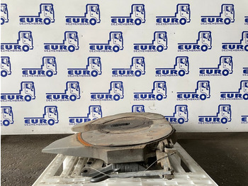 Vändskivekoppling JOST