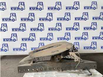 Vändskivekoppling VOLVO