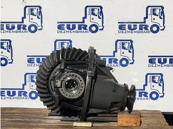 Differential RENAULT