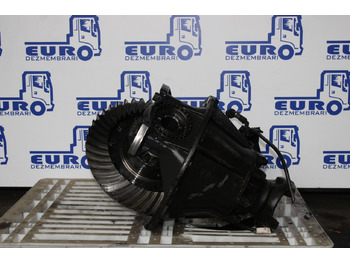 Differential SCANIA R