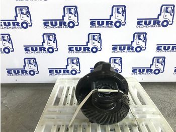 Differential RENAULT Midlum