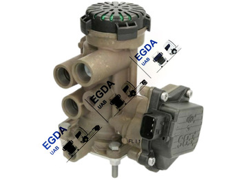 Bromsdelar KNORR-BREMSE