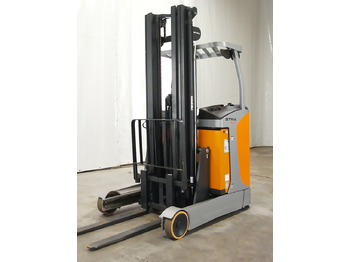 Skjutstativtruck STILL