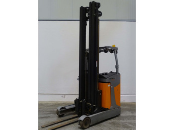 Skjutstativtruck STILL