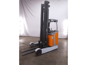 Skjutstativtruck STILL