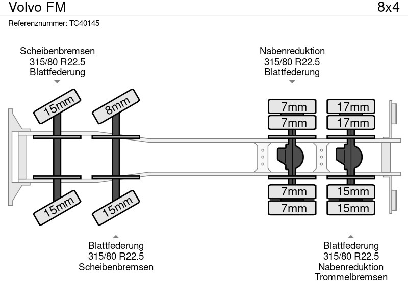Volvo FM - Containerbil/ Växelflak lastbil: bild 5 Volvo FM - Containerbil/ Växelflak lastbil: bild 5