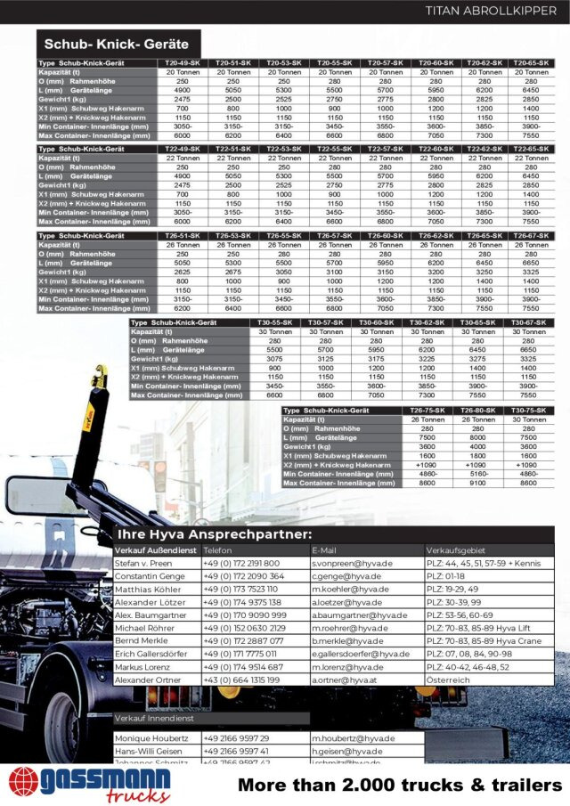 Titan 22-60-S Abrollanlage - Lastväxlare lastbil: bild 5 Titan 22-60-S Abrollanlage - Lastväxlare lastbil: bild 5