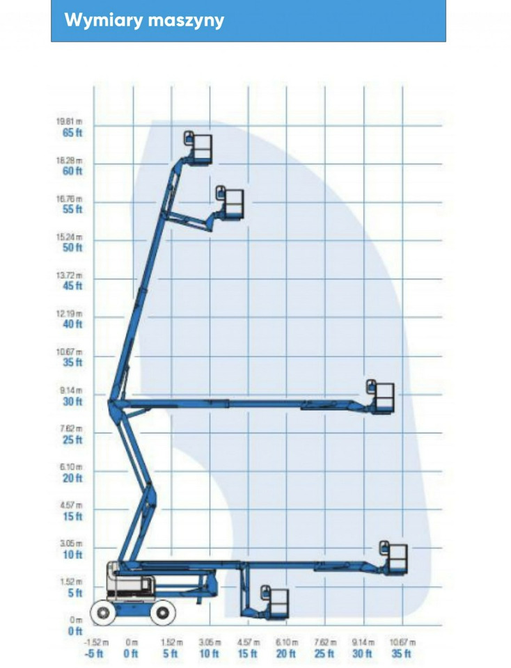 Manitou 200 ATJ Genie Z60/34 PODNOŚNIK PRZEGUBOWY TELEKOPOWY JGL 4x4 4WD - Bomlift: bild 4 Manitou 200 ATJ Genie Z60/34 PODNOŚNIK PRZEGUBOWY TELEKOPOWY JGL 4x4 4WD - Bomlift: bild 4