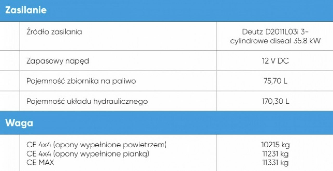 Leasa Manitou 200 ATJ Genie Z60/34 PODNOŚNIK PRZEGUBOWY TELEKOPOWY JGL 4x4 4WD Manitou 200 ATJ Genie Z60/34 PODNOŚNIK PRZEGUBOWY TELEKOPOWY JGL 4x4 4WD: bild 23