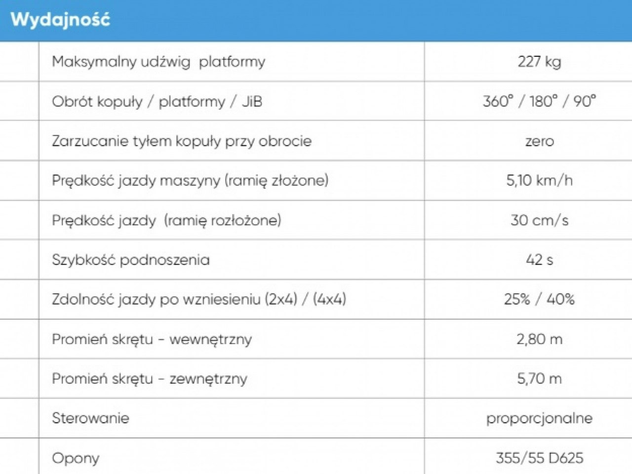 Leasa Manitou 200 ATJ Genie Z60/34 PODNOŚNIK PRZEGUBOWY TELEKOPOWY JGL 4x4 4WD Manitou 200 ATJ Genie Z60/34 PODNOŚNIK PRZEGUBOWY TELEKOPOWY JGL 4x4 4WD: bild 22