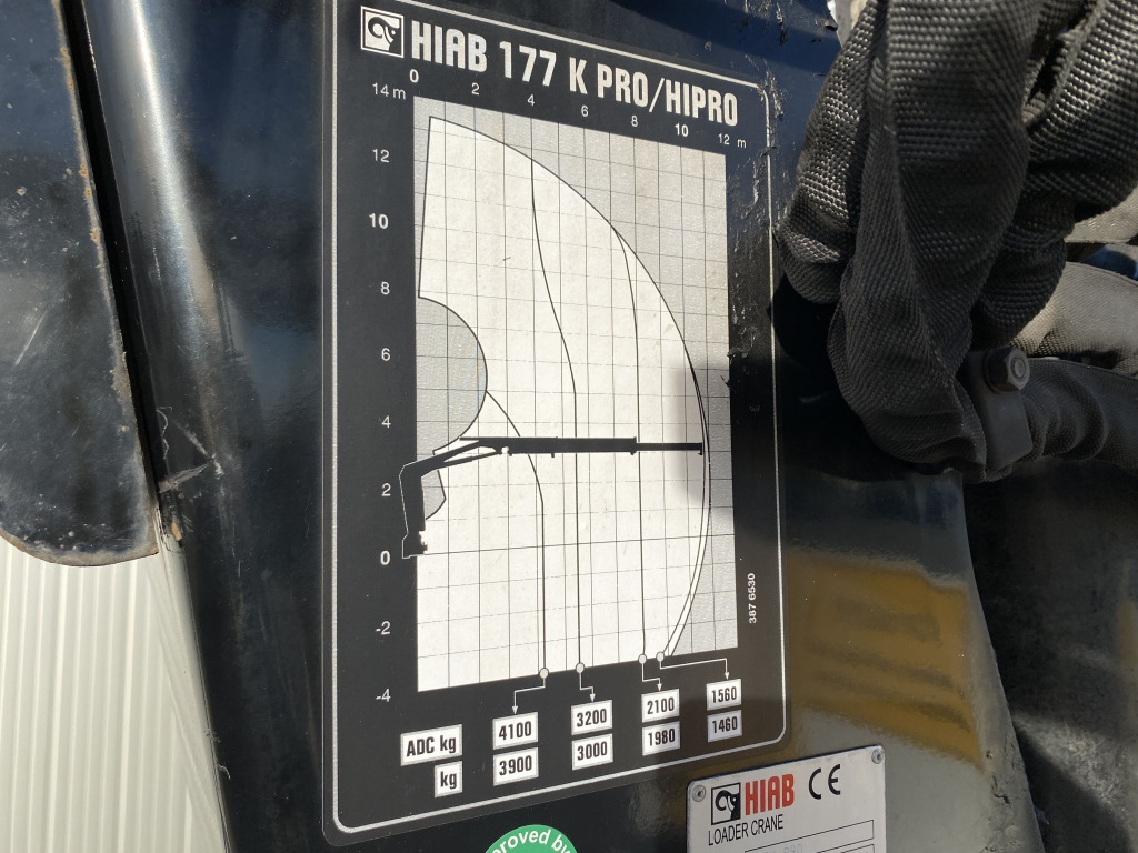 Leasa Mercedes-Benz 2545 L 6x2 Arocs / HIAB 177 K Pro Kran Mercedes-Benz 2545 L 6x2 Arocs / HIAB 177 K Pro Kran: bild 18 Leasa Mercedes-Benz 2545 L 6x2 Arocs / HIAB 177 K Pro Kran Mercedes-Benz 2545 L 6x2 Arocs / HIAB 177 K Pro Kran: bild 18