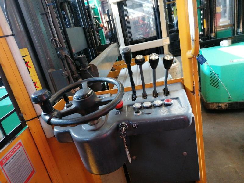 Baumann EVU 20-18/14-12 - 4-vägstruck: bild 4 Baumann EVU 20-18/14-12 - 4-vägstruck: bild 4