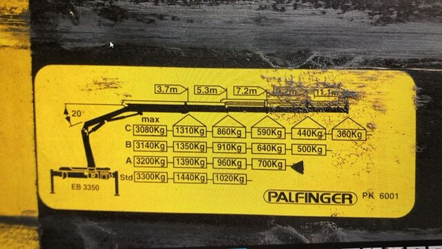 Renault D 180.75 4x2 D 180.75 4x2 mit Kran Palfinger PK6001 - Kranbil, Lastbil med skåp: bild 4 Renault D 180.75 4x2 D 180.75 4x2 mit Kran Palfinger PK6001 - Kranbil, Lastbil med skåp: bild 4