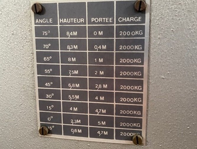 Renault G F231 4x2 - Släck/ Räddningsvagn: bild 5 Renault G F231 4x2 - Släck/ Räddningsvagn: bild 5