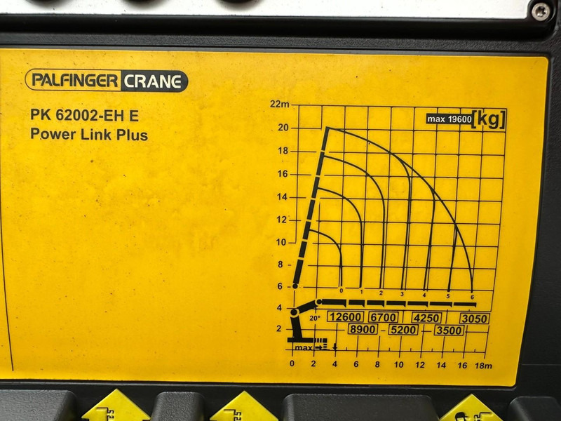 Kranbil MAN TGS 26.440 6X4 + (22m) CRANE PALFINGER PK62002 E 6x H + 1ME - RETARDER - EURO 5 - BE TRUCK: bild 7