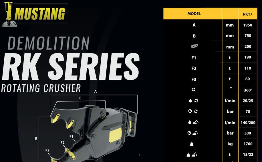 Inny Nowe szczęki kruszące MUSTANG HAMMER RK 17, 1700 KG - Tillbehör för Byggmaskiner: bild 2 Inny Nowe szczęki kruszące MUSTANG HAMMER RK 17, 1700 KG - Tillbehör för Byggmaskiner: bild 2