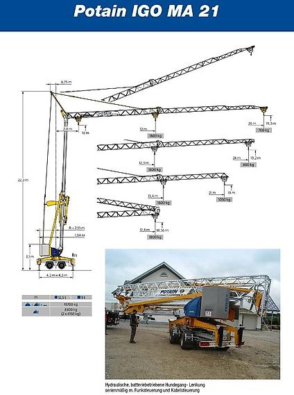 Potain IGO MA 21 - Självresande tornkran: bild 2 Potain IGO MA 21 - Självresande tornkran: bild 2