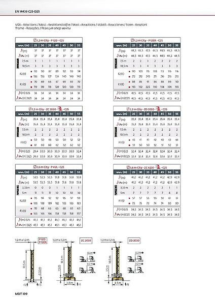 Potain MDT 109 - Tornkran: bild 2 Potain MDT 109 - Tornkran: bild 2