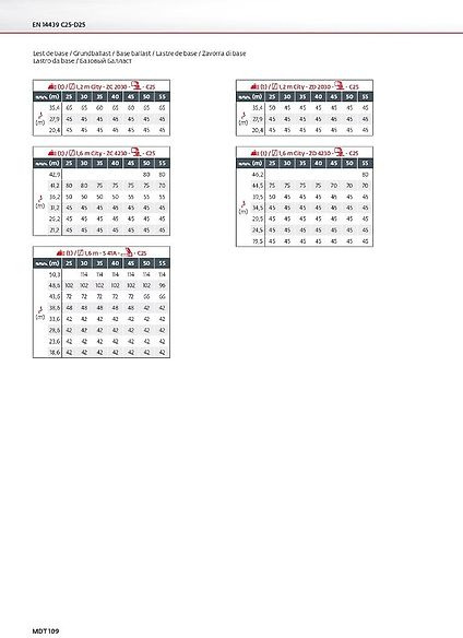 Potain MDT 109 - Tornkran: bild 4 Potain MDT 109 - Tornkran: bild 4