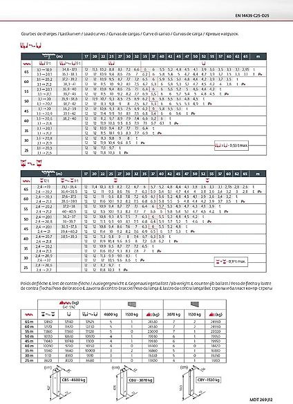 Potain MDT 269 J 12 - Tornkran: bild 5 Potain MDT 269 J 12 - Tornkran: bild 5
