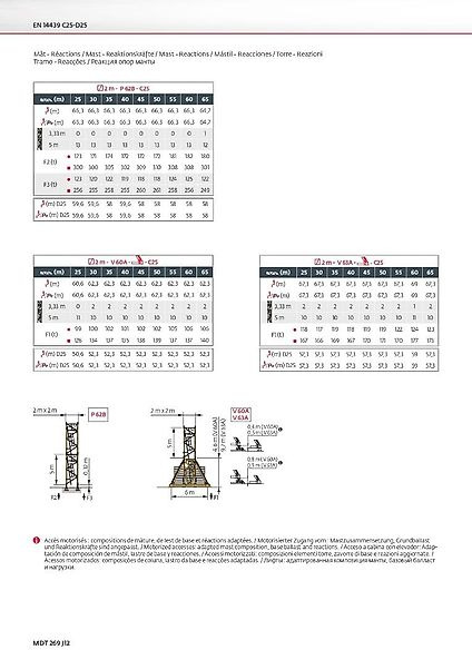 Potain MDT 269 J 12 - Tornkran: bild 2 Potain MDT 269 J 12 - Tornkran: bild 2