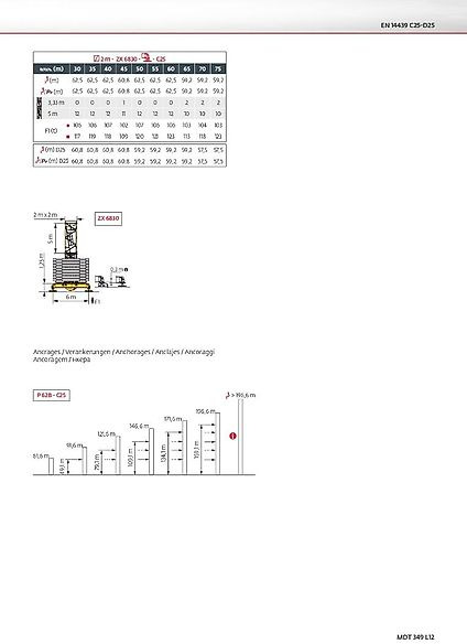 Potain MDT 349 L 12 - Tornkran: bild 3 Potain MDT 349 L 12 - Tornkran: bild 3