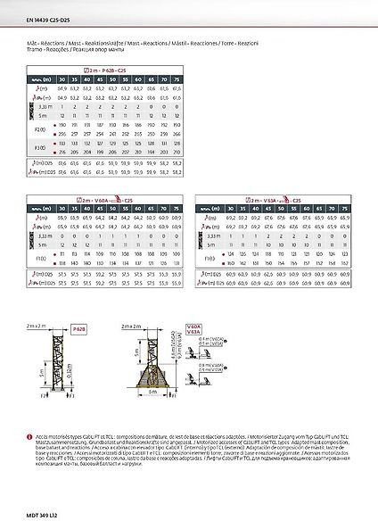 Potain MDT 349 L 12 - Tornkran: bild 2 Potain MDT 349 L 12 - Tornkran: bild 2