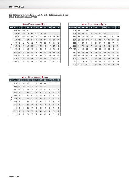 Potain MDT 349 L 12 - Tornkran: bild 4 Potain MDT 349 L 12 - Tornkran: bild 4