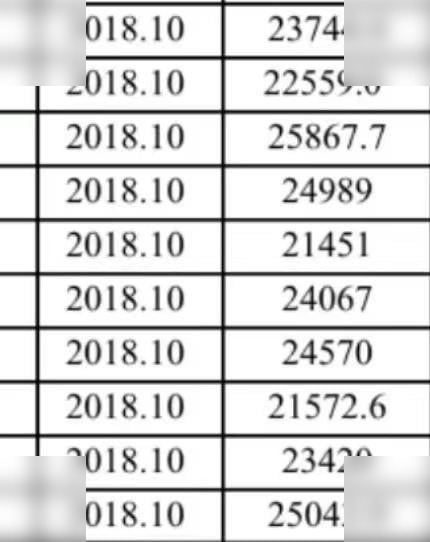 2018 CATERPILLAR 777E - Terränggående truck: bild 1 2018 CATERPILLAR 777E - Terränggående truck: bild 1