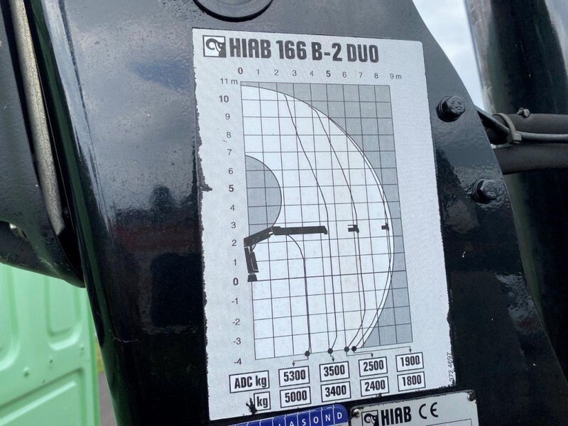 DAF 95 ATi 360 8X2 STEEL SPRING HIAB 166B-2 Duo - Kranbil: bild 4 DAF 95 ATi 360 8X2 STEEL SPRING HIAB 166B-2 Duo - Kranbil: bild 4