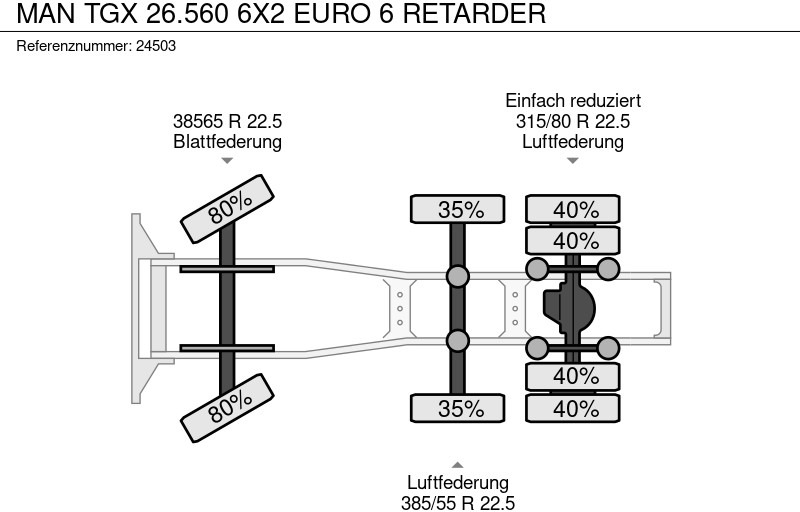 Dragbil MAN TGX 26.560 6X2 EURO 6 RETARDER: bild 9 Dragbil MAN TGX 26.560 6X2 EURO 6 RETARDER: bild 9