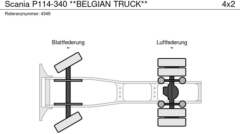 Dragbil Scania P114-340 **BELGIAN TRUCK**: bild 19