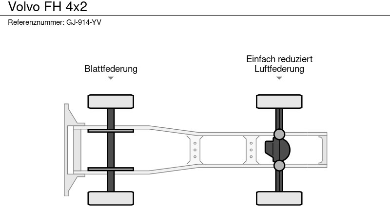 Volvo FH - Dragbil: bild 2 Volvo FH - Dragbil: bild 2