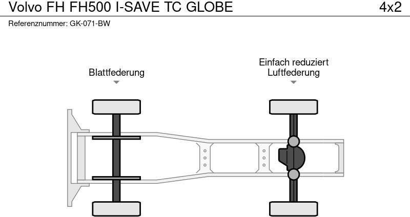 Volvo FH - Dragbil: bild 4 Volvo FH - Dragbil: bild 4