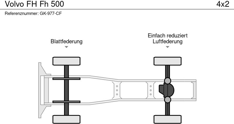 Volvo FH - Dragbil: bild 4 Volvo FH - Dragbil: bild 4