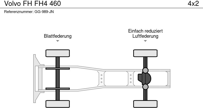 Volvo FH - Dragbil: bild 2 Volvo FH - Dragbil: bild 2