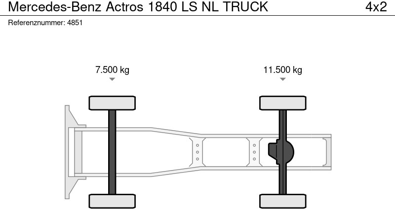 Dragbil Mercedes-Benz Actros 1840 LS NL TRUCK: bild 19