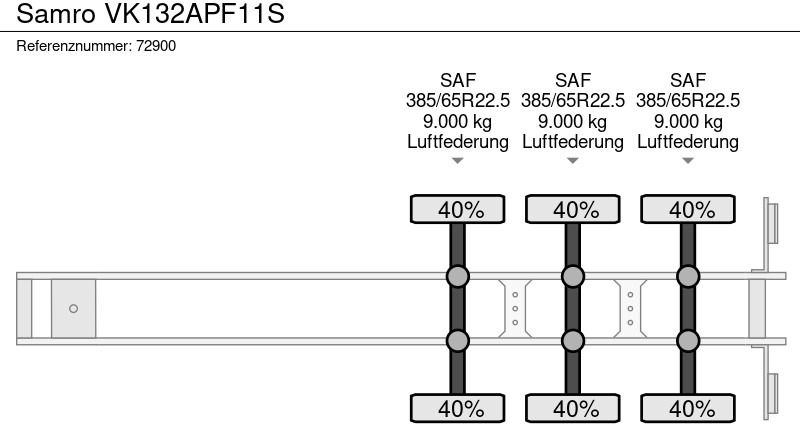 Leasa Samro VK132APF11S Samro VK132APF11S: bild 15 Leasa Samro VK132APF11S Samro VK132APF11S: bild 15