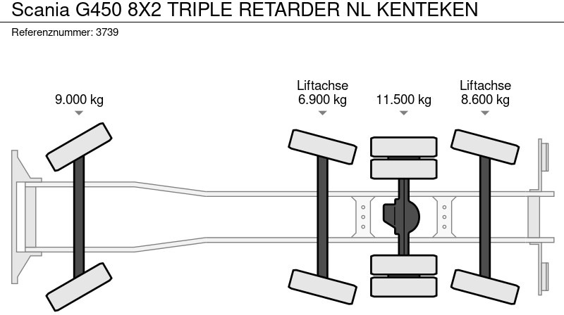 Lastväxlare lastbil Scania G450 8X2 TRIPLE RETARDER NL KENTEKEN: bild 16 Lastväxlare lastbil Scania G450 8X2 TRIPLE RETARDER NL KENTEKEN: bild 16