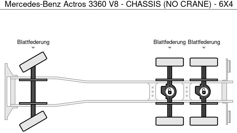 Chassi lastbil Mercedes-Benz Actros 3360 V8 - CHASSIS (NO CRANE) - 6X4: bild 16 Chassi lastbil Mercedes-Benz Actros 3360 V8 - CHASSIS (NO CRANE) - 6X4: bild 16