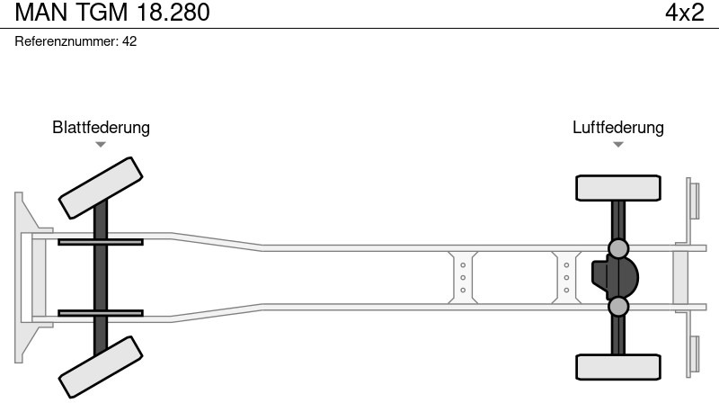 MAN TGM 18.280 - Kapellbil: bild 2 MAN TGM 18.280 - Kapellbil: bild 2