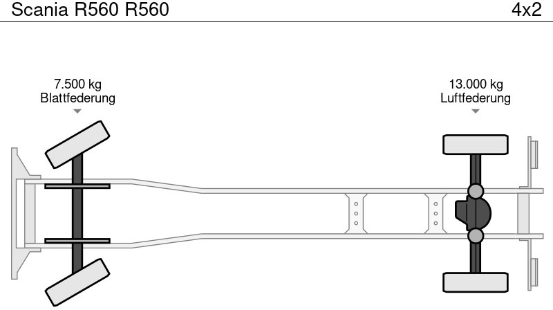 Biltransportbil lastbil Scania R560 R560: bild 20