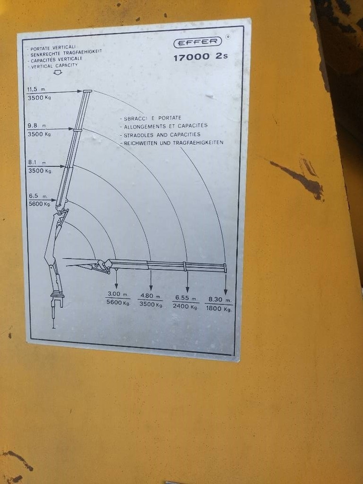 Effer 17000 2S - Lastbilskran för Lastbil: bild 4 Effer 17000 2S - Lastbilskran för Lastbil: bild 4