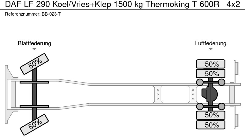 Kylbil lastbil DAF LF 290 Koel/Vries+Klep 1500 kg Thermoking T 600R: bild 19 Kylbil lastbil DAF LF 290 Koel/Vries+Klep 1500 kg Thermoking T 600R: bild 19