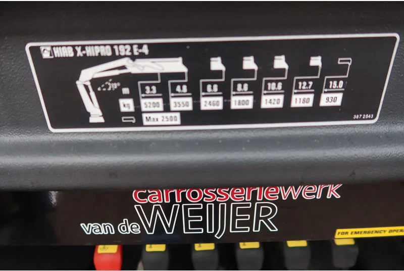 Mercedes-Benz Actros 2133 L Trekker + Hiab Kraan met City Trailer: OT-92-VD - Kranbil: bild 5 Mercedes-Benz Actros 2133 L Trekker + Hiab Kraan met City Trailer: OT-92-VD - Kranbil: bild 5