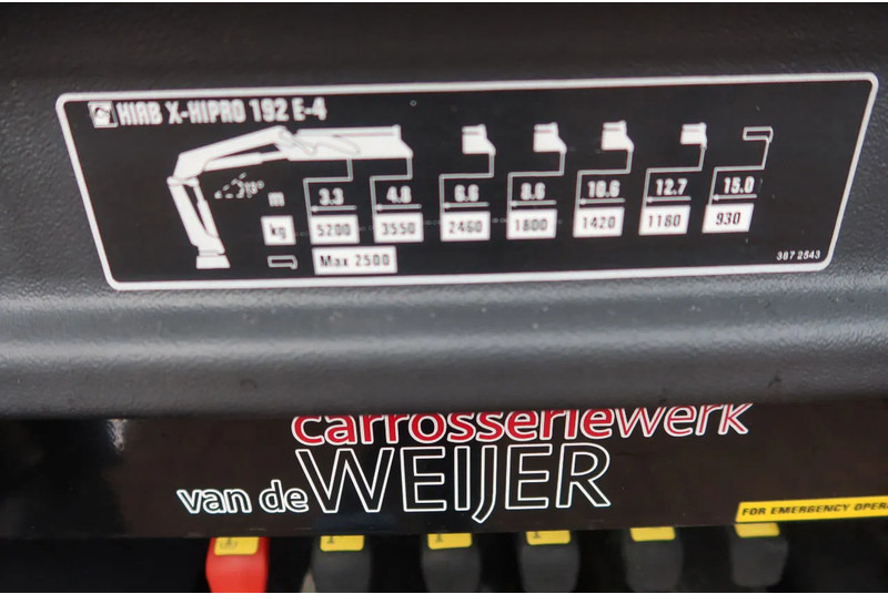 Mercedes-Benz Actros 2133 L Trekker + Hiab Kraan met City Trailer: OT-92-VD - Kranbil: bild 5 Mercedes-Benz Actros 2133 L Trekker + Hiab Kraan met City Trailer: OT-92-VD - Kranbil: bild 5