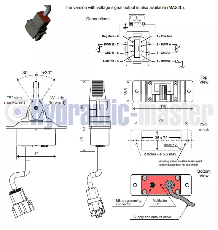 Frontlastar för traktor för Lastbil Full proportional valve 3 sections SPV 20-120 l/min 12 or 24 V plug and play det also available with Walvoil DPX100: bild 10 Frontlastar för traktor för Lastbil Full proportional valve 3 sections SPV 20-120 l/min 12 or 24 V plug and play det also available with Walvoil DPX100: bild 10